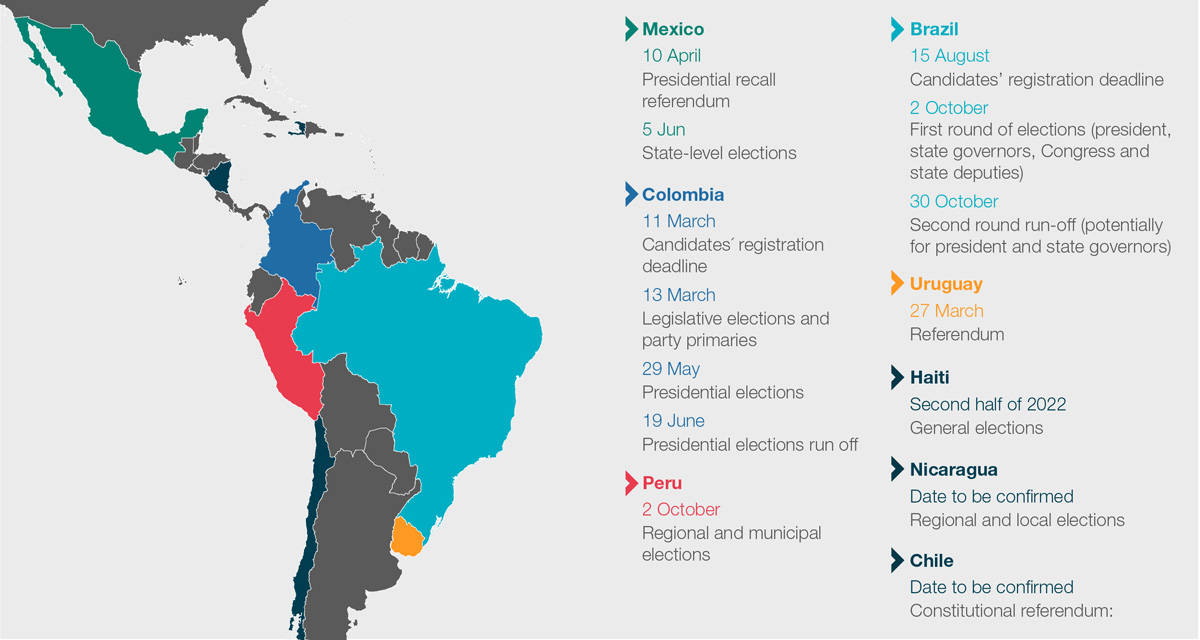 Operating and Investing in Latin America 2022 a bumpy road ahead for