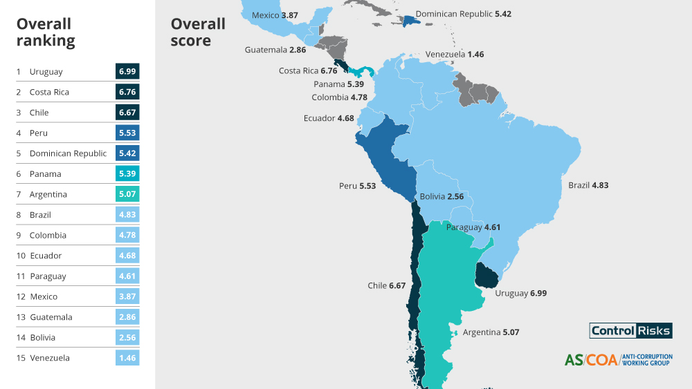 Capacity to Combat Corruption Index 2023 Overall Ranking Map