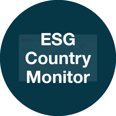 ESG Country Monitor