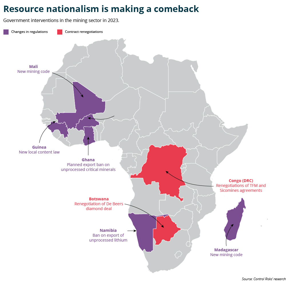Africa – ten key issues to watch in 2024