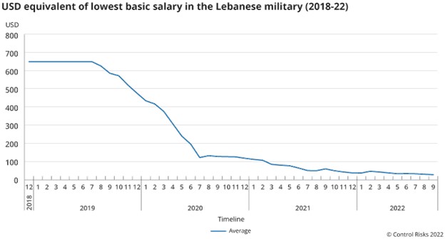 Big Picture series: Economic crisis to continue to negatively affect security environment