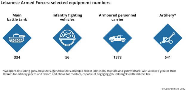 Big Picture series: Economic crisis to continue to negatively affect security environment