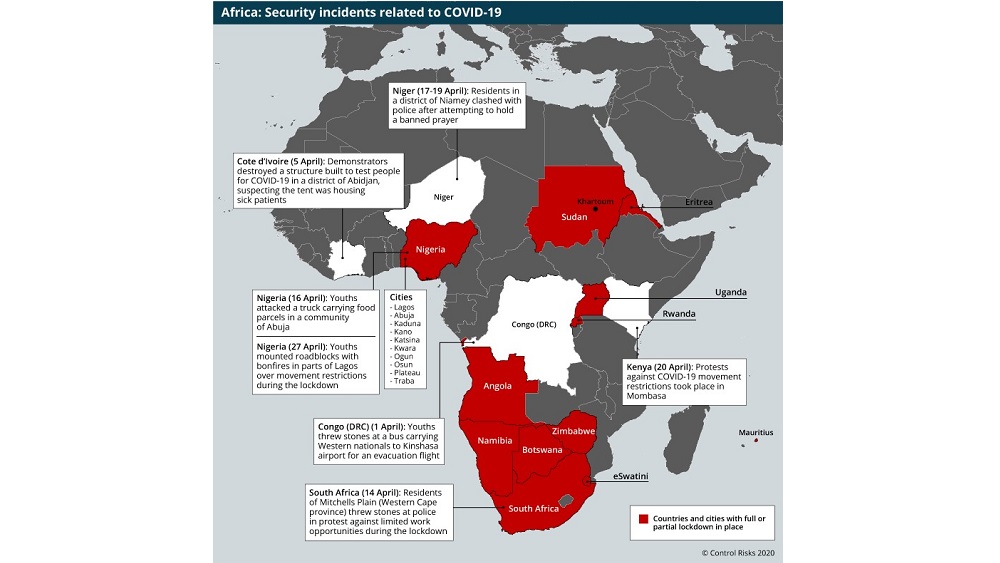 Security impacts in Africa