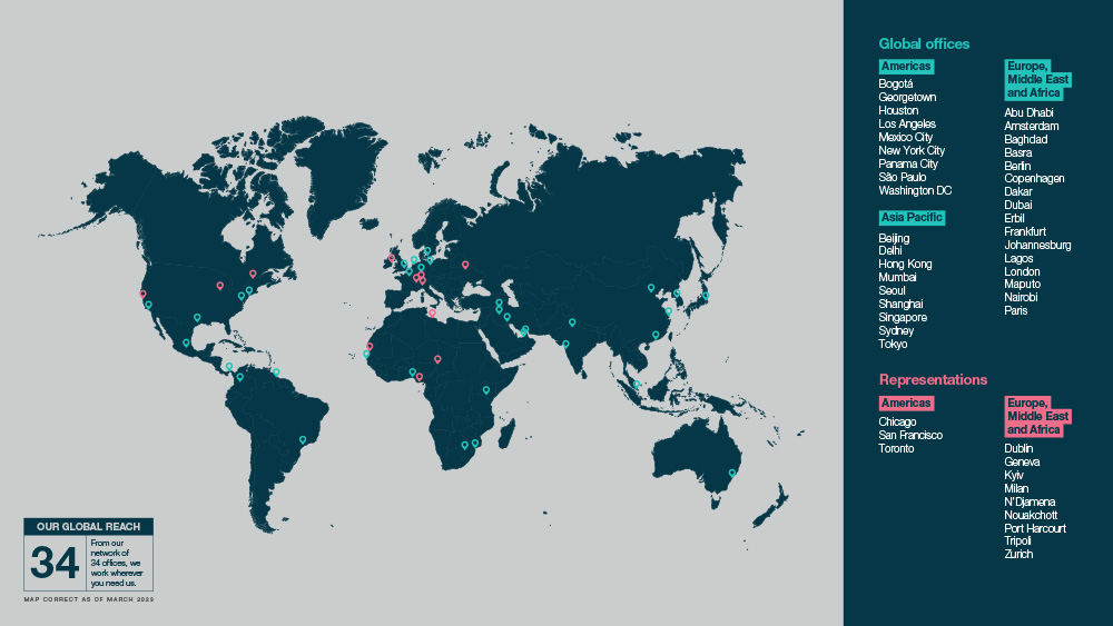 Control Risks footprint 