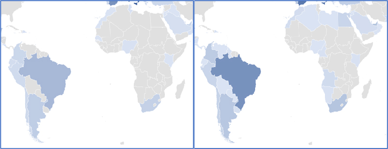 Figure 3: Proportion of ransomware victims globally in Africa and LatAm versus global victims (left, H1 2022; right, H1 2023) 