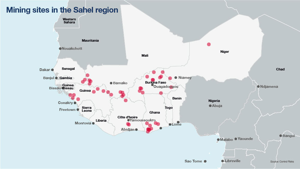 Mining sites in Sahel