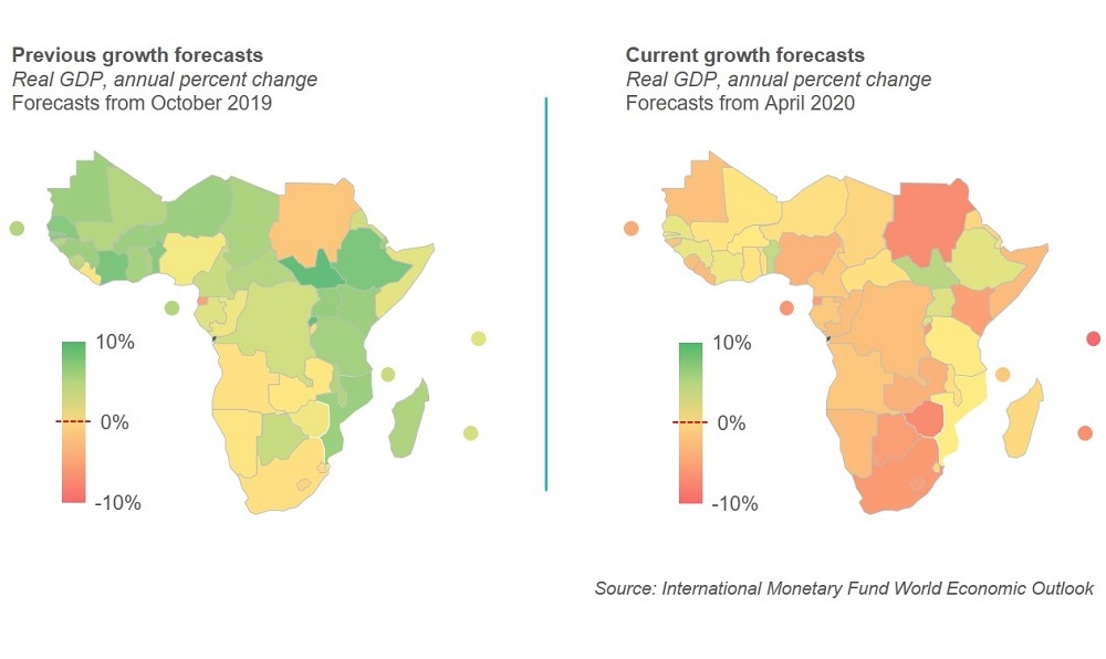 The economic impact of COVID-19 on sub-Saharan Africa