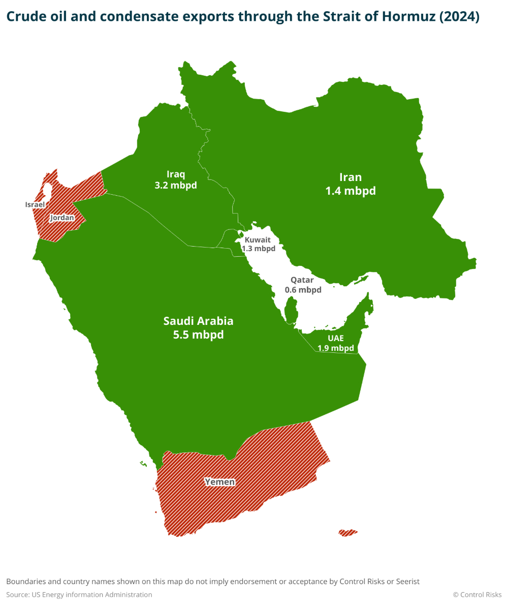 Crude oil and condensate exports through the Strait of Hormuz (2024)