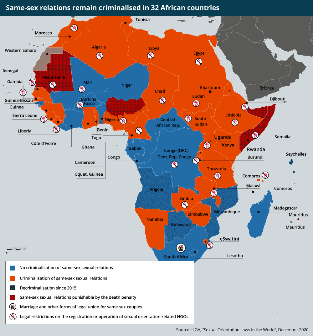 Same-sex relations remain criminalised in 32 African countries
