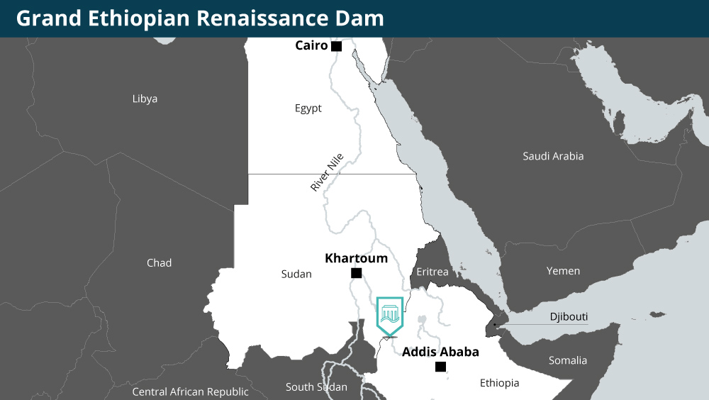 Grand Ethiopian Renaissance Dam