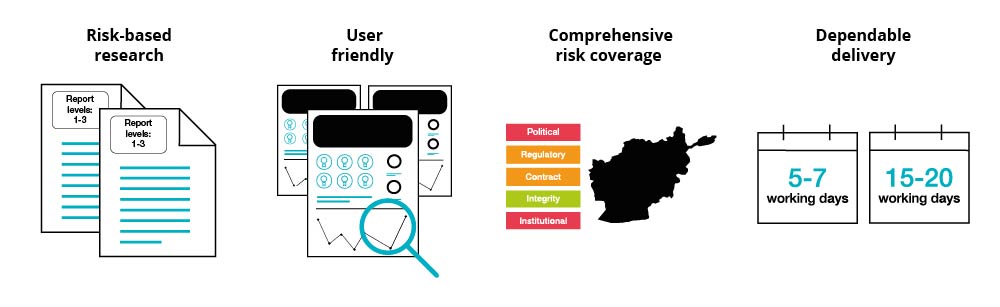 Vantage Diligence diagram