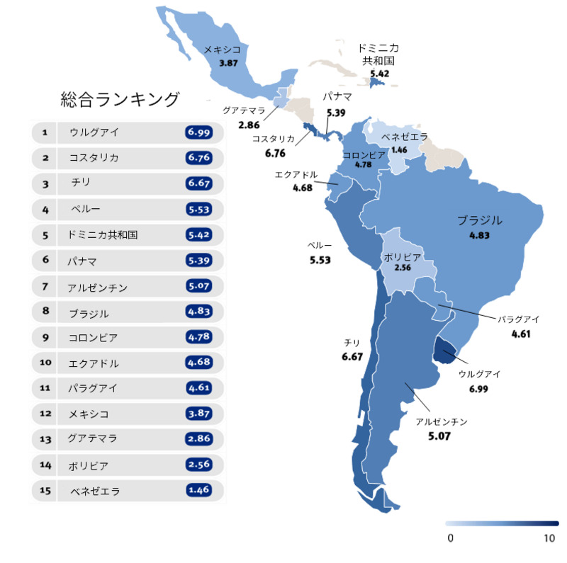 ラテンアメリカ諸国は、汚職に対してどのくらい効果的に闘うことができているのか？ 