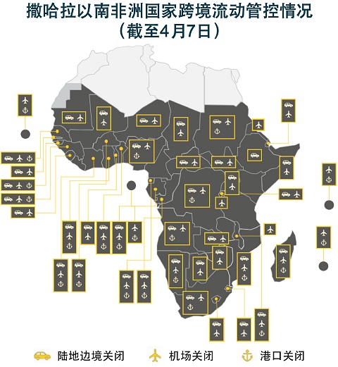 COVID-19-Sub-Saharan-Africa-2