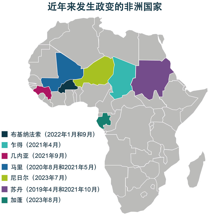 从马里到加蓬，非洲政变浪潮何以四起？