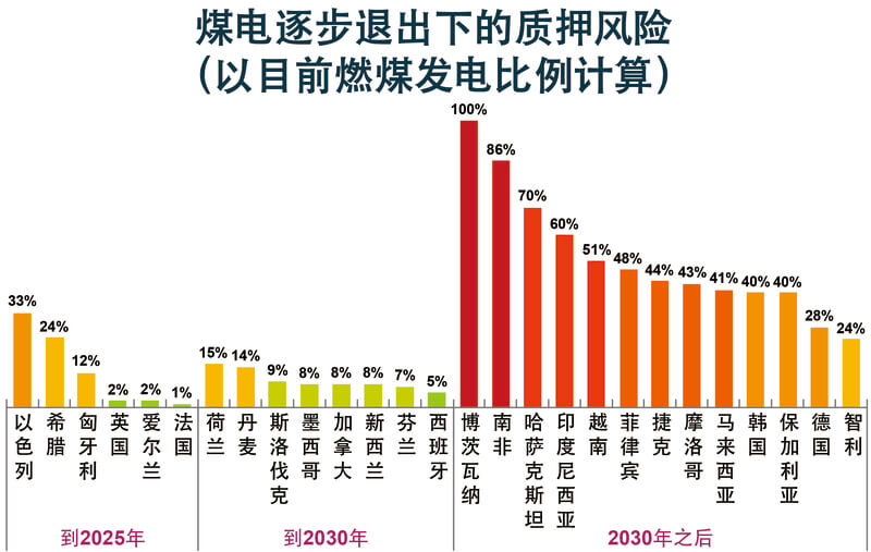 全球陷入缺电危机，企业运营面临挑战