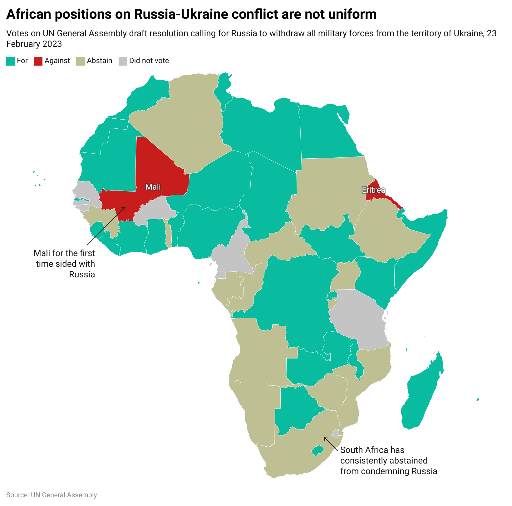 Africa – reaping the rewards of renewed geopolitical competition 