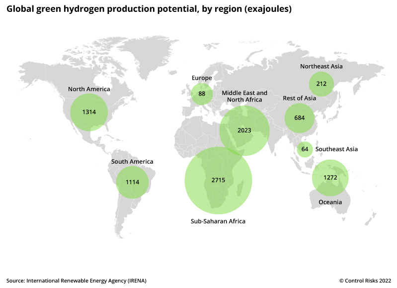 Can Africa clean up with green hydrogen? 