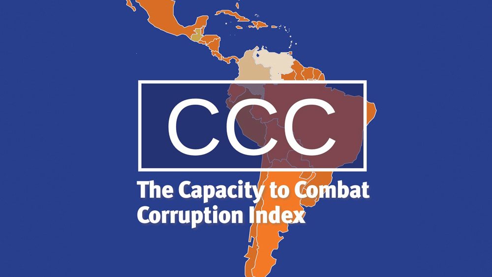 CCC Index